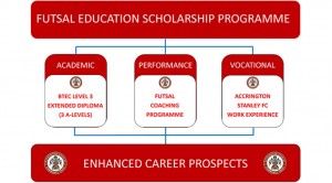Education-&-Qualifications-Image