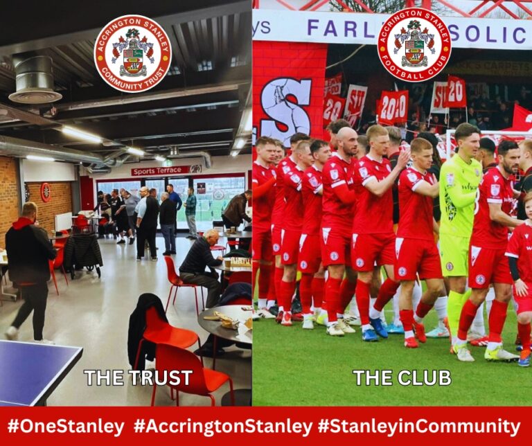 Understanding Club Charities and Football Clubs